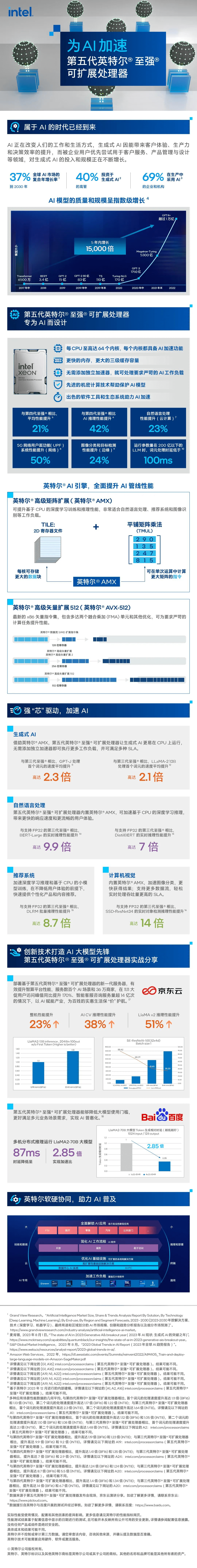 算力大升级 英特尔至强可扩展处理器持续技术创新(图7)